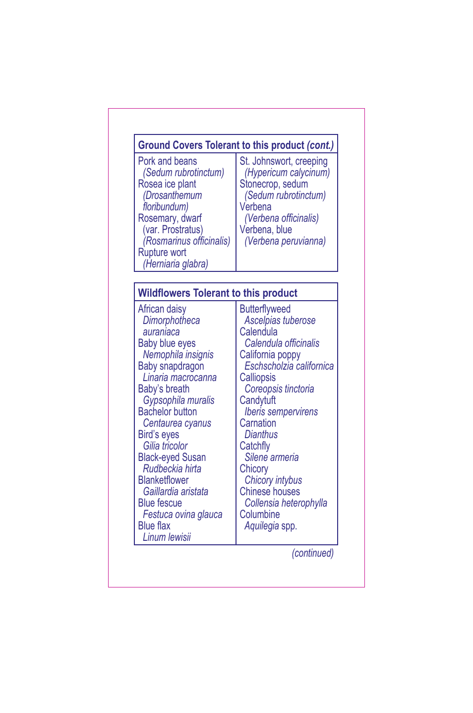 Bonide Grass Beater User Manual | Page 71 / 78