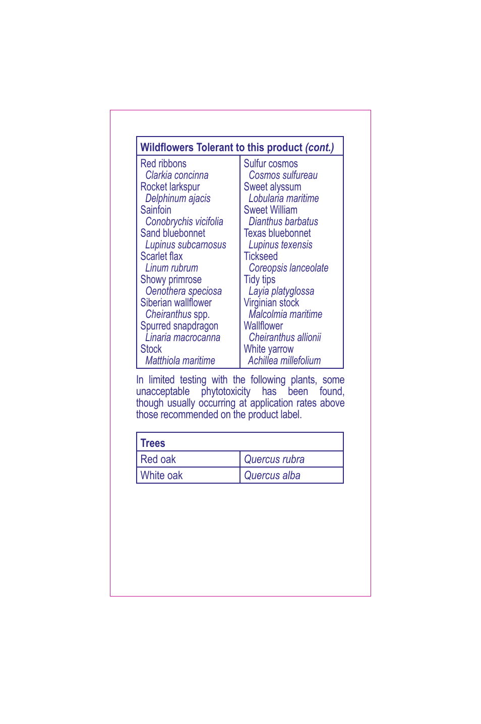 Bonide Grass Beater User Manual | Page 73 / 78