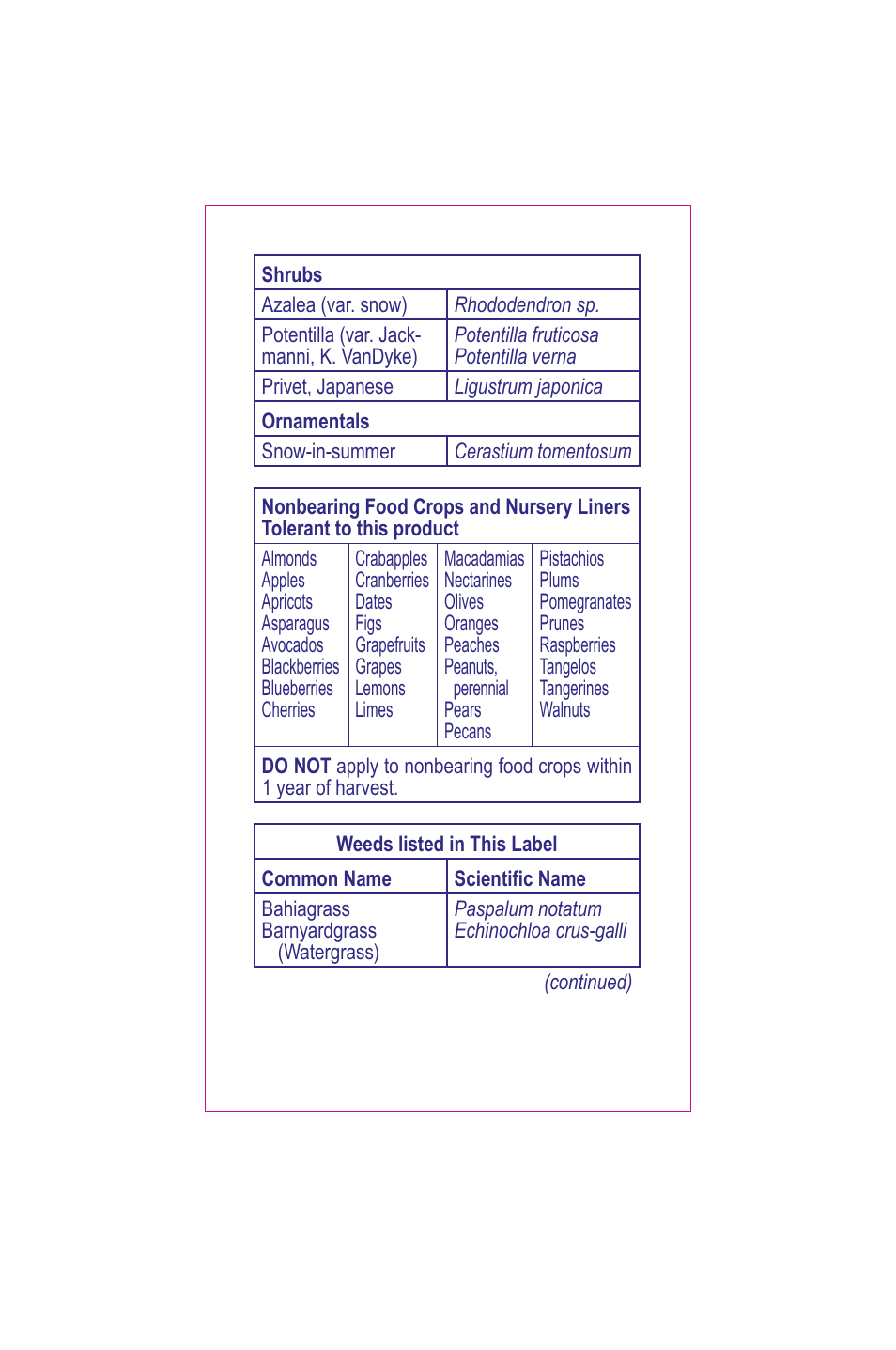Bonide Grass Beater User Manual | Page 74 / 78