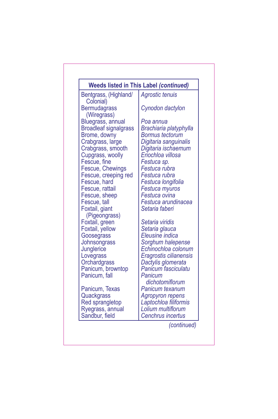 Bonide Grass Beater User Manual | Page 75 / 78
