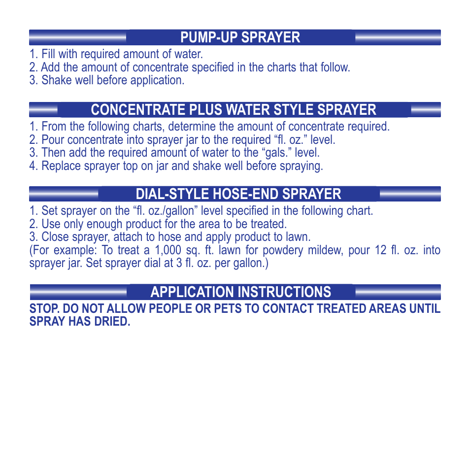 Bonide INFUSE Concentrate User Manual | Page 3 / 12