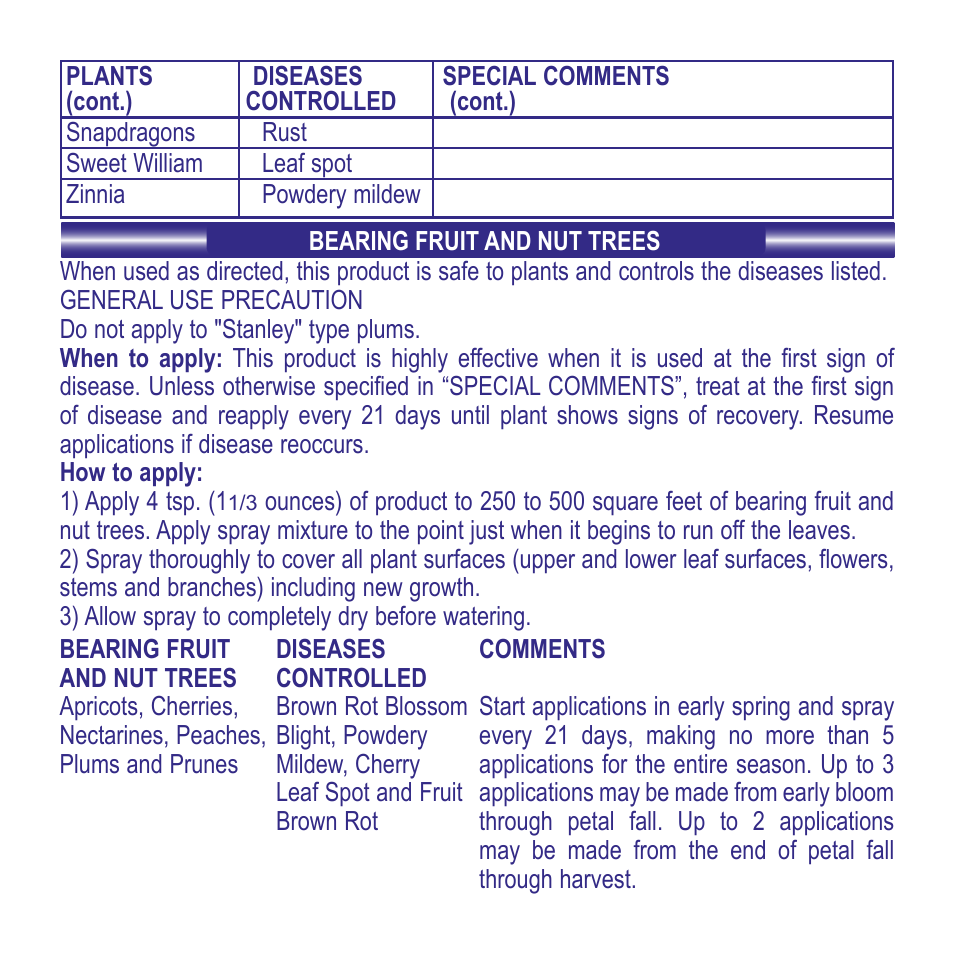 Bonide INFUSE RTS User Manual | Page 7 / 12