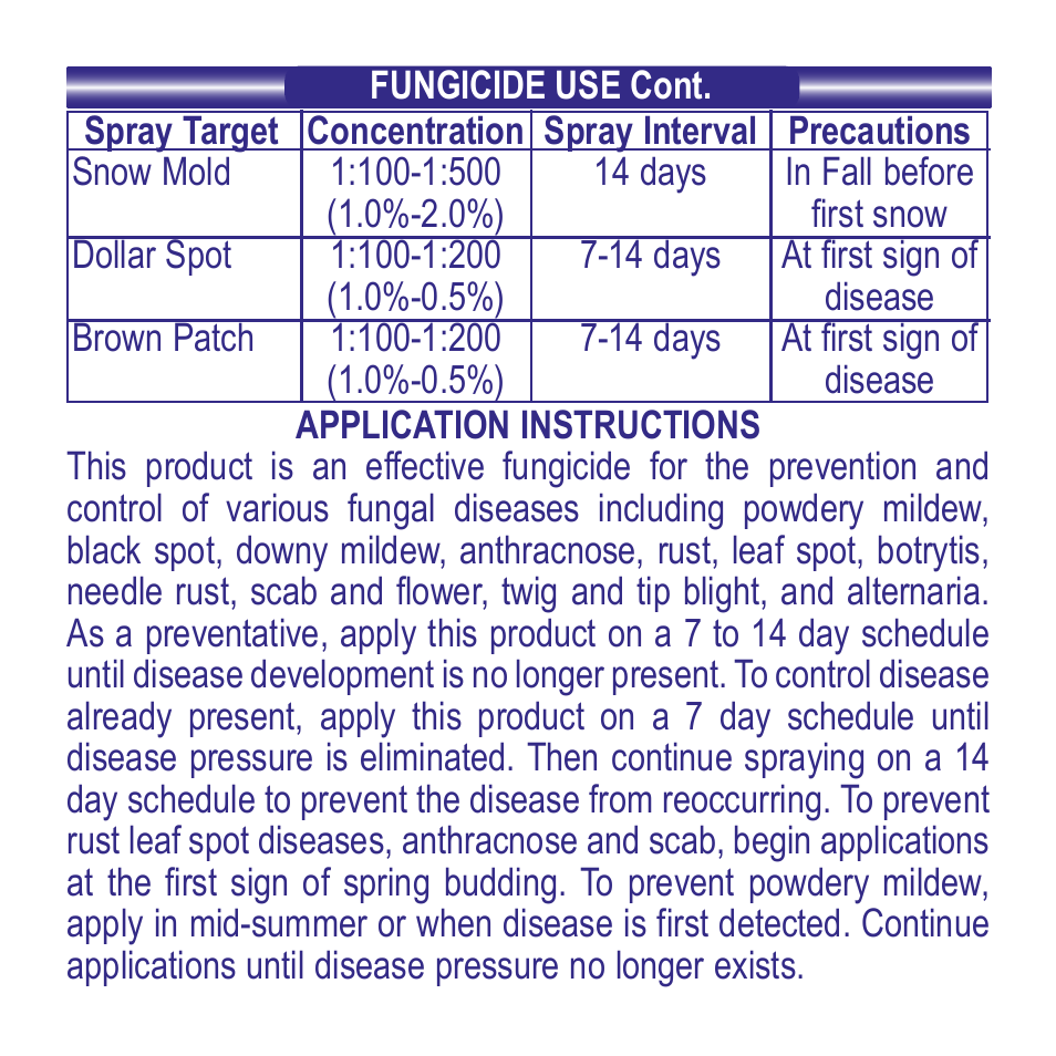 Bonide Neem Oil Conc.  User Manual | Page 4 / 8