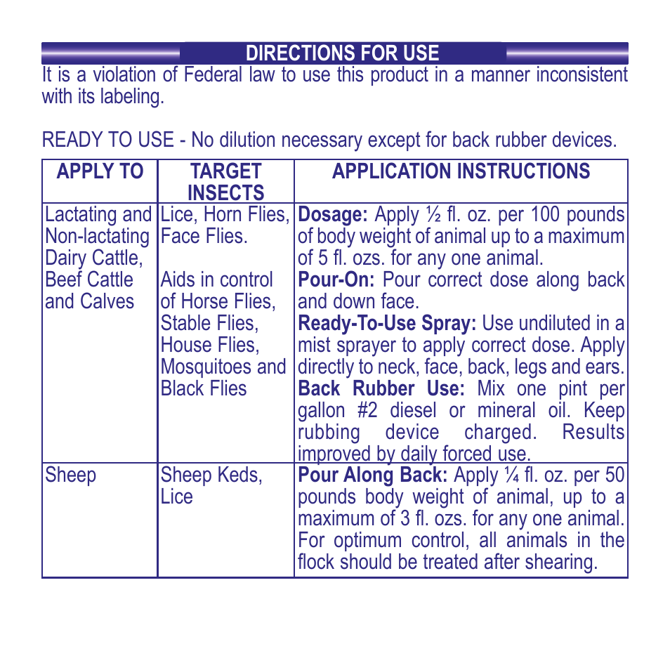 Bonide POUR-ON Fly and Lice Control User Manual | Page 2 / 8