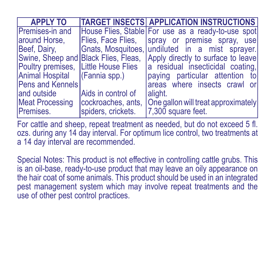 Bonide POUR-ON Fly and Lice Control User Manual | Page 3 / 8