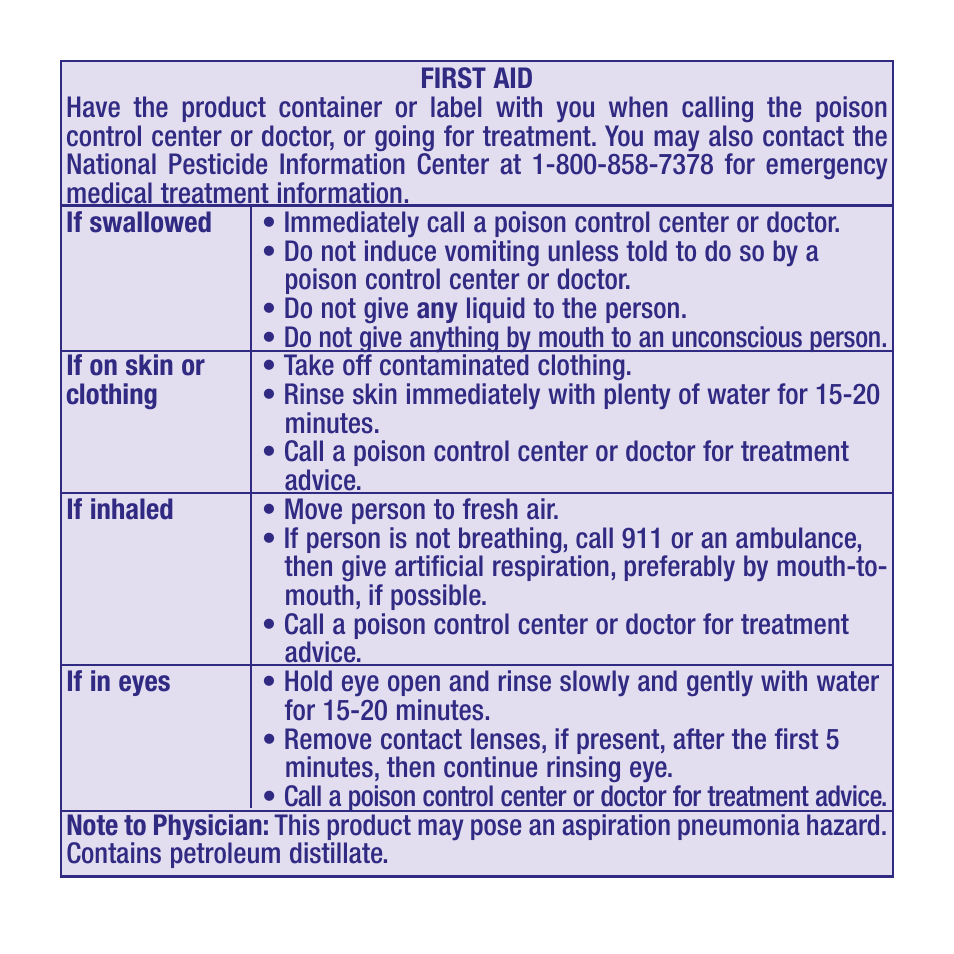 Bonide POUR-ON Fly and Lice Control User Manual | Page 6 / 8