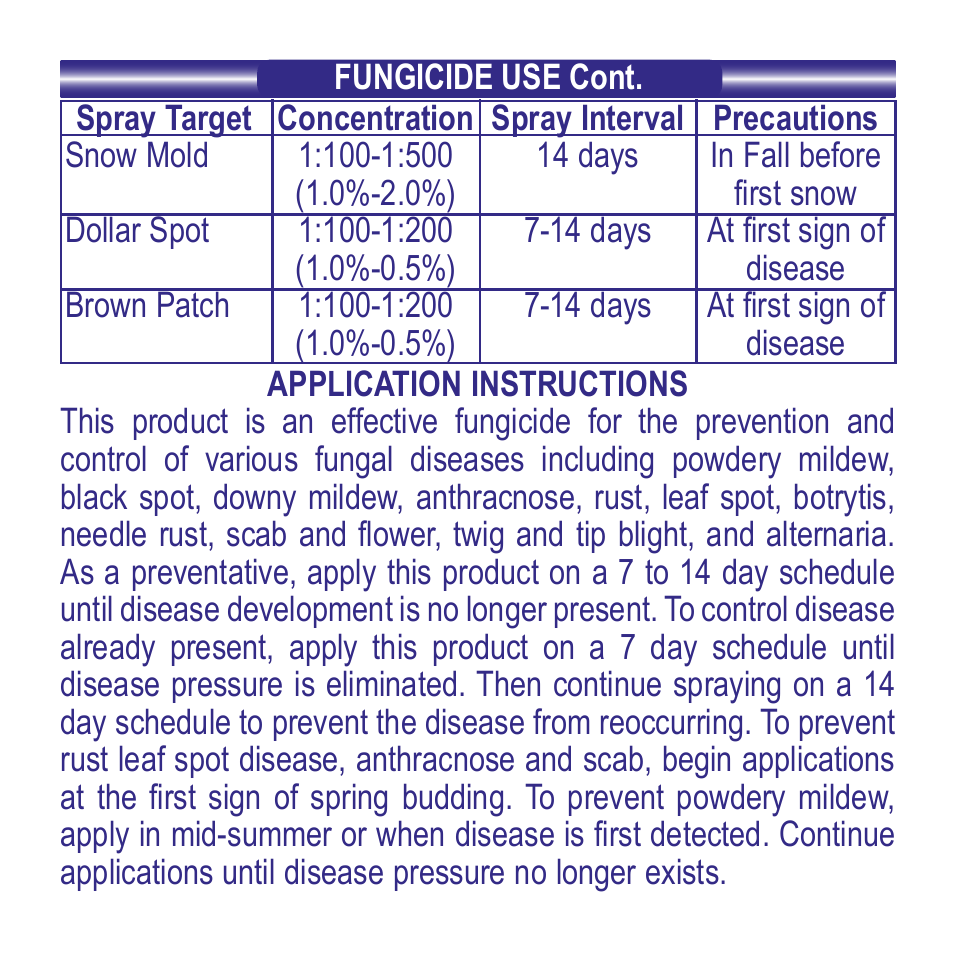 Bonide Rose RX 3 in 1 Conc.  User Manual | Page 4 / 8
