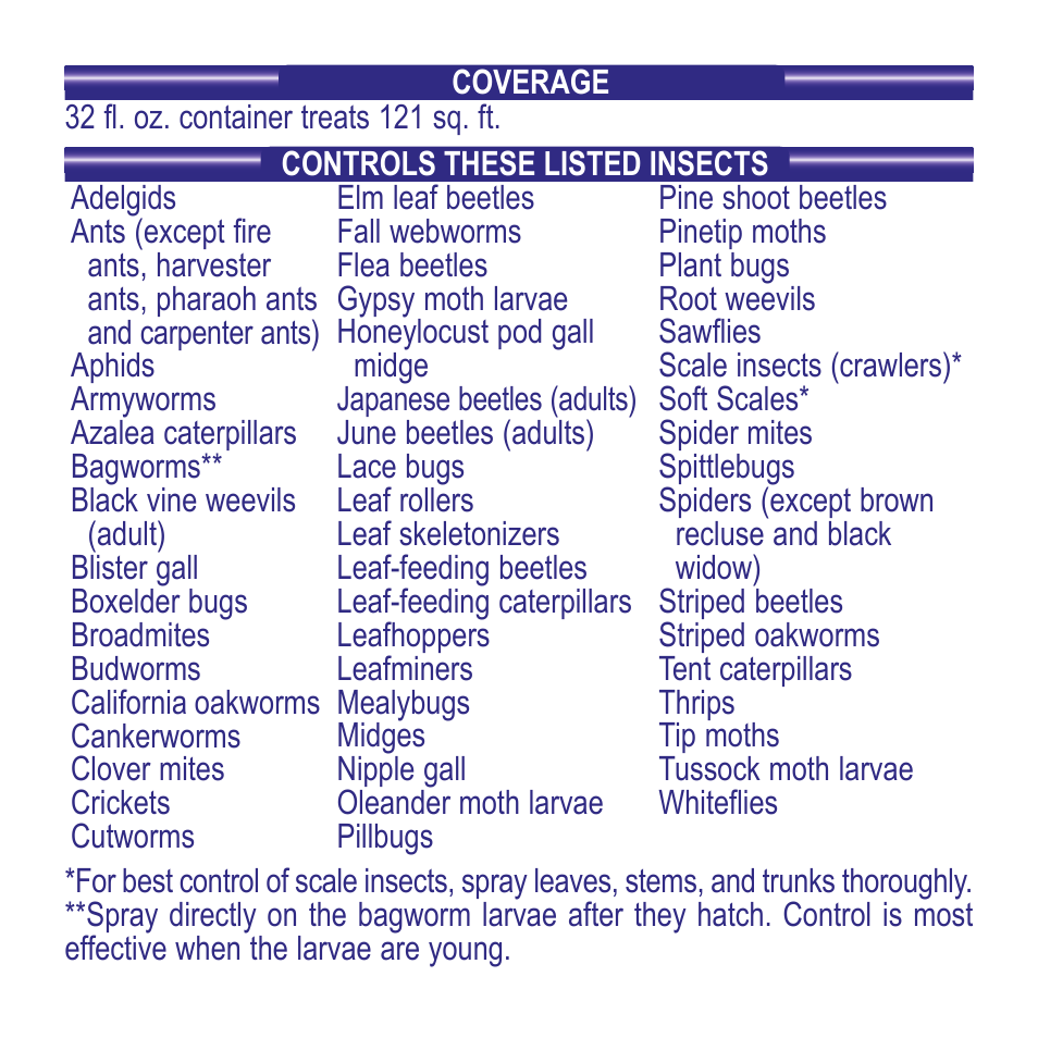 Bonide Rose Shield User Manual | Page 4 / 8