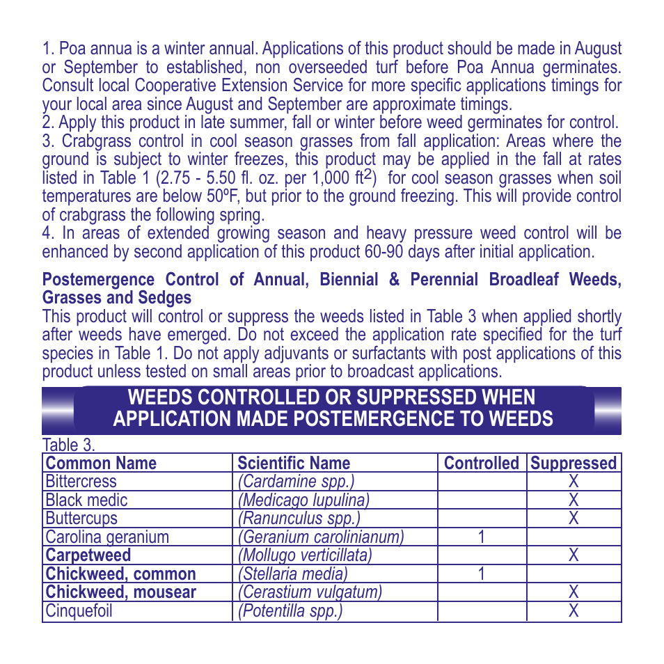 Bonide Sedge Ender Conc. User Manual | Page 6 / 12