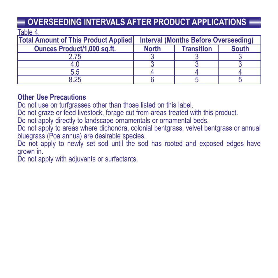 Bonide Sedge Ender Conc. User Manual | Page 9 / 12