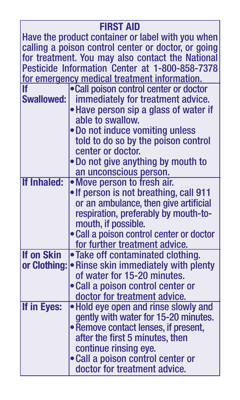 Bonide Sulfur Dust User Manual | Page 7 / 8