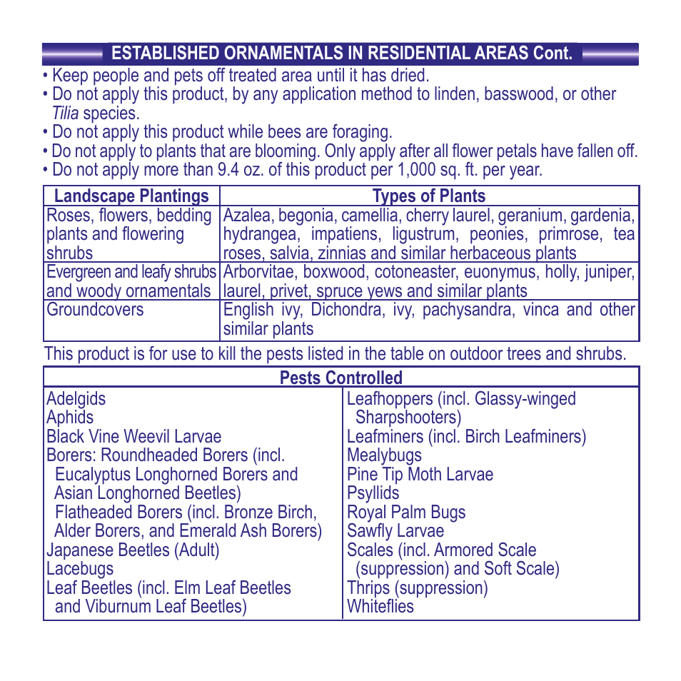 Bonide Systemic Insect Spray RTS User Manual | Page 3 / 12