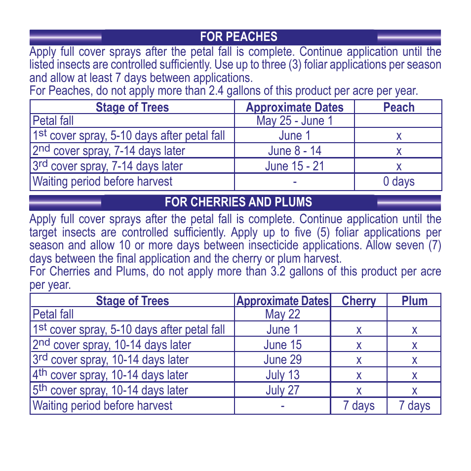 Bonide Systemic Insect Spray RTS User Manual | Page 6 / 12