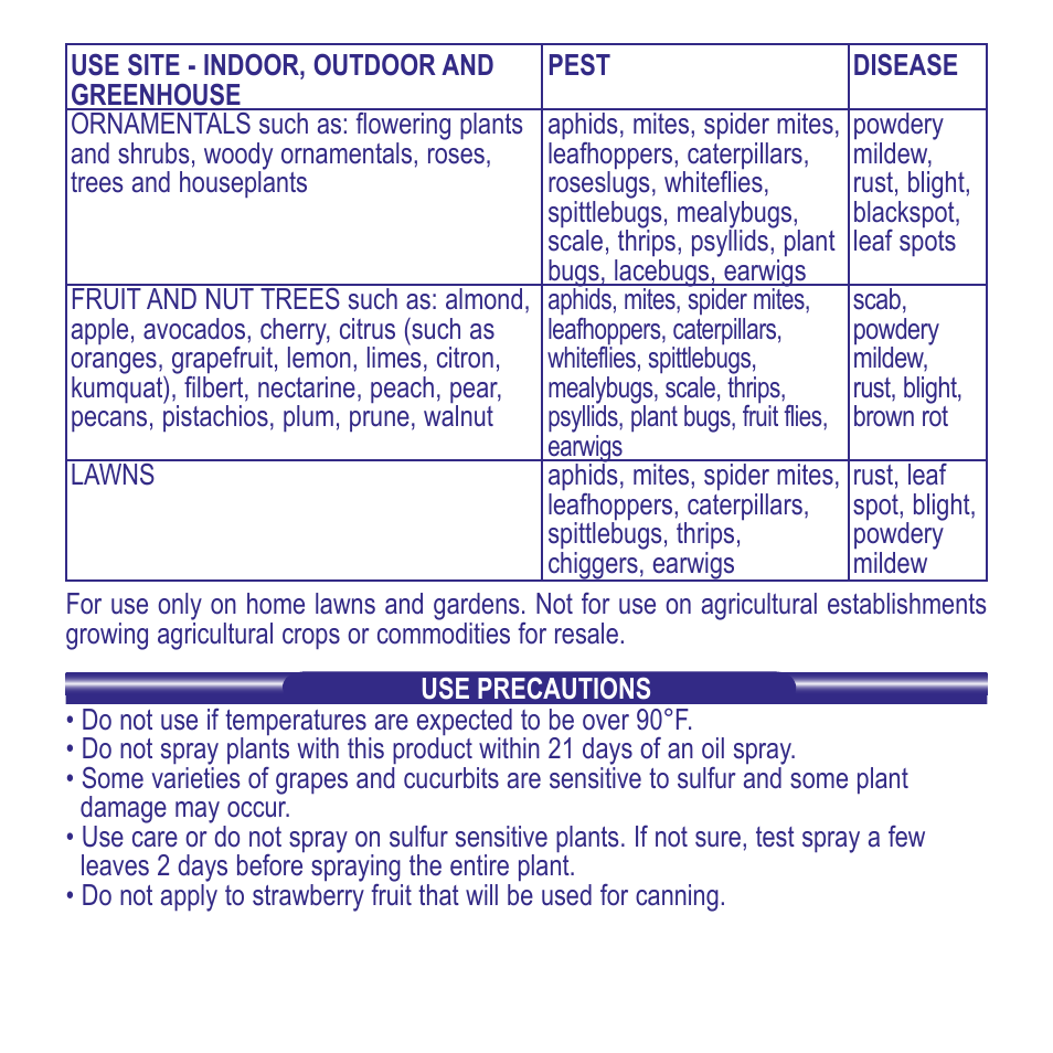 Bonide Tomato & Vegetable 3 in 1 RTS User Manual | Page 3 / 4