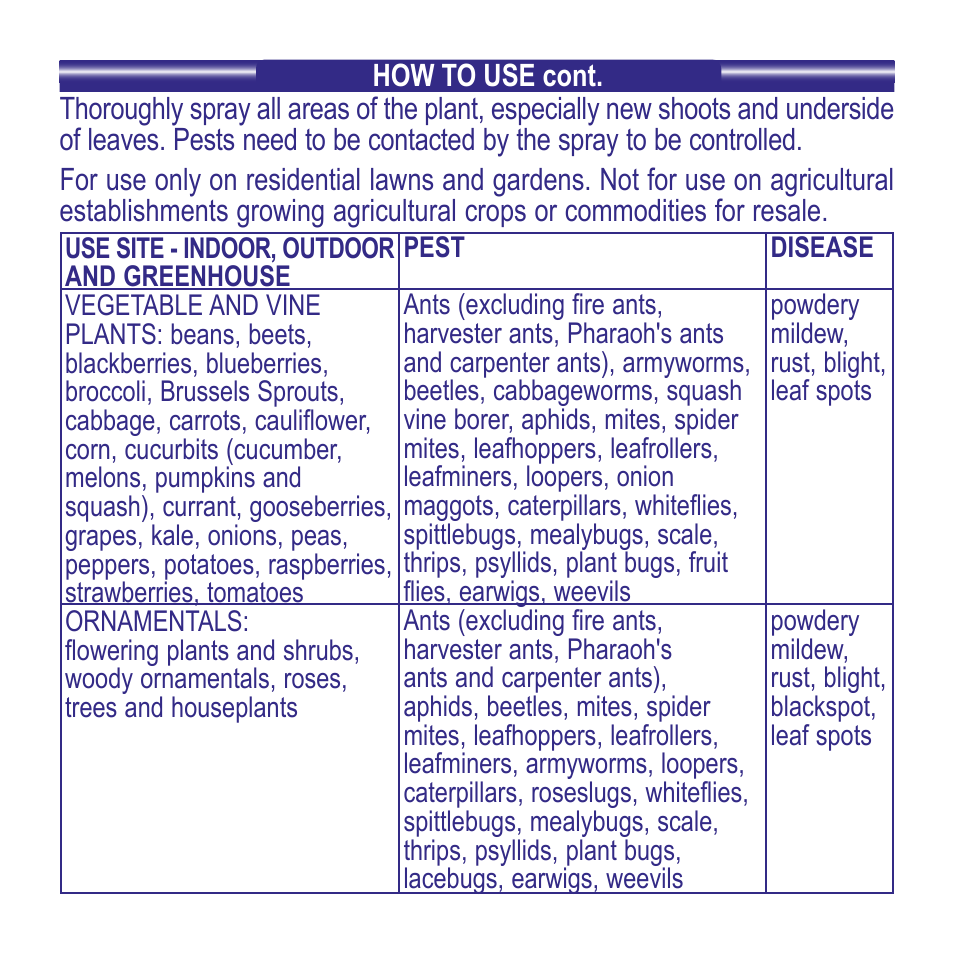 Bonide Tomato & Vegetable 3 in 1 RTU User Manual | Page 5 / 8