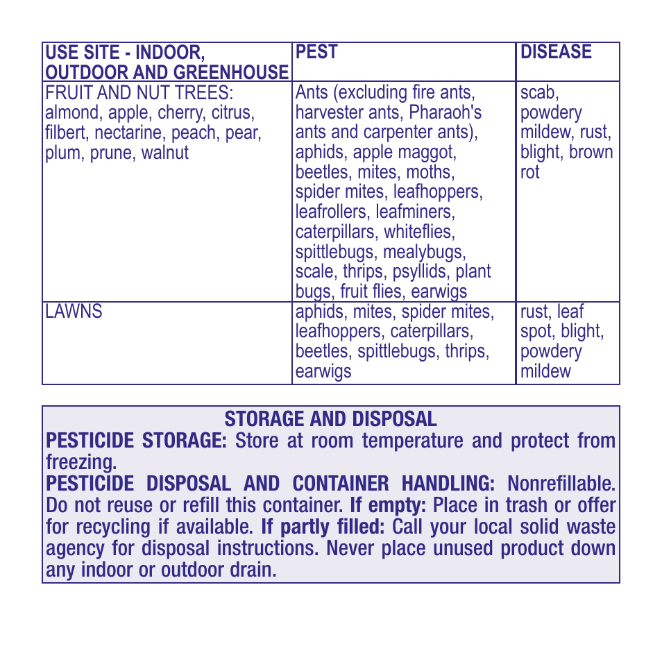 Bonide Tomato & Vegetable 3 in 1 RTU User Manual | Page 6 / 8