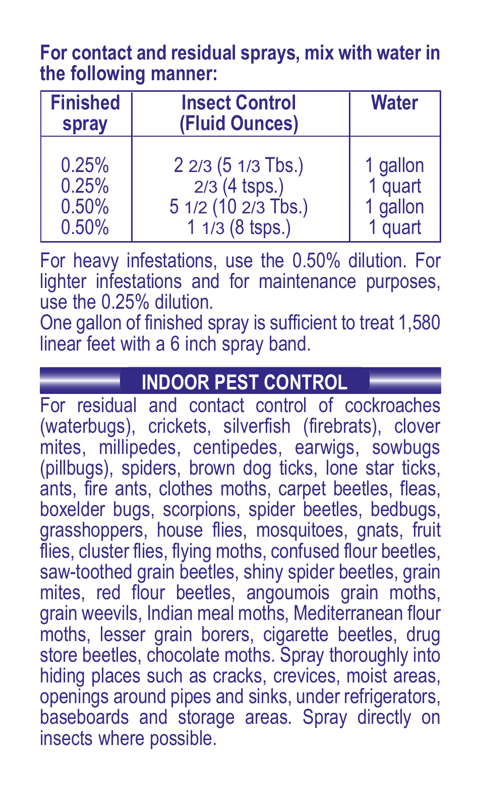 Bonide TOTAL Pest Control-Indoor Conc. User Manual | Page 4 / 12