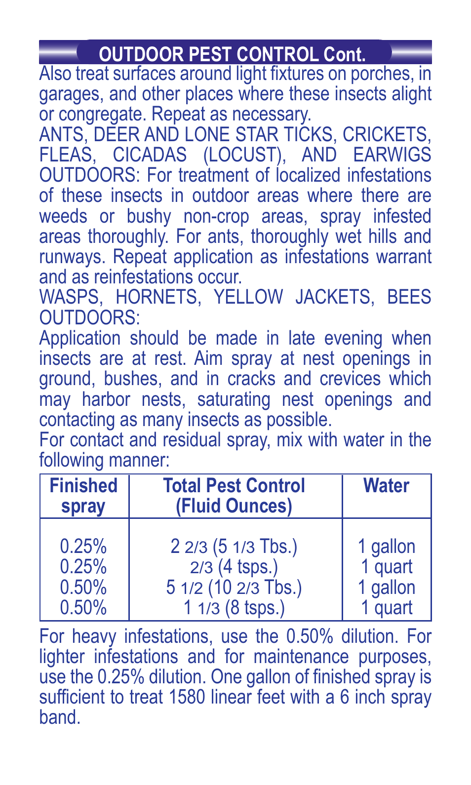 Bonide TOTAL Pest Control-Outdoor Conc.  User Manual | Page 9 / 12