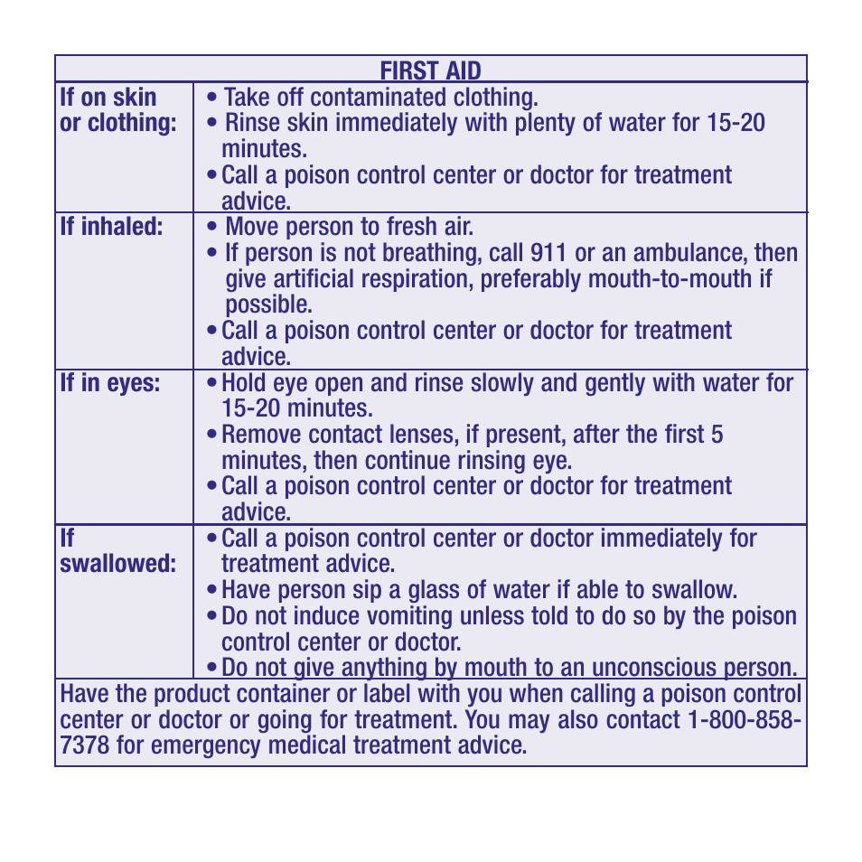 Bonide Weed-N-Feed RTS User Manual | Page 6 / 8