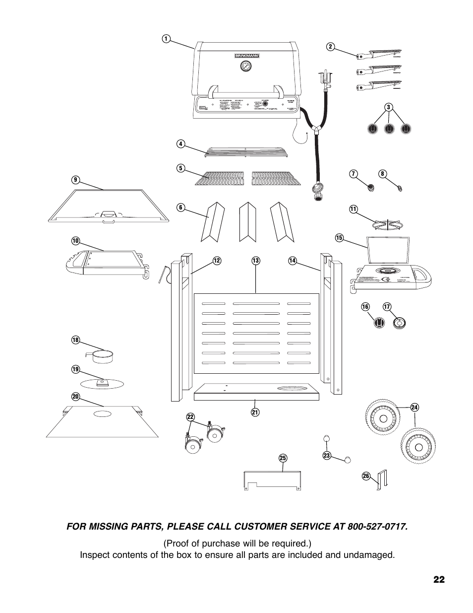 Brinkmann 2250 User Manual | Page 24 / 36