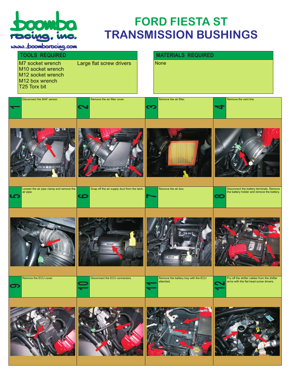 Boomba Racing Fiesta ST Transmission Cable Bracket Bushings User Manual | 2 pages