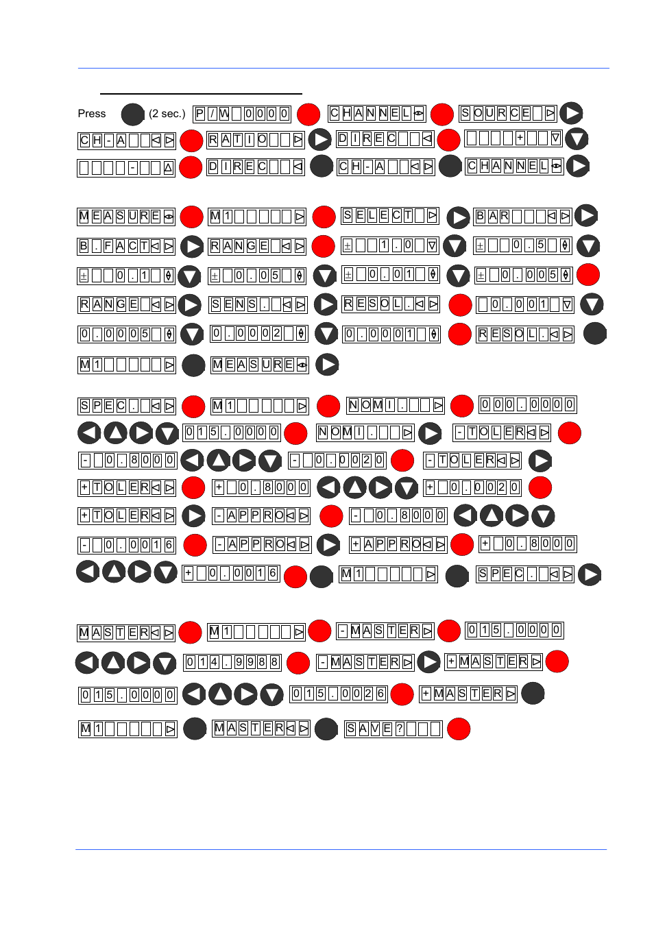Pc-2200 | Bowers Group Advanced Electronic/Air Column PC-2200 User Manual | Page 15 / 33