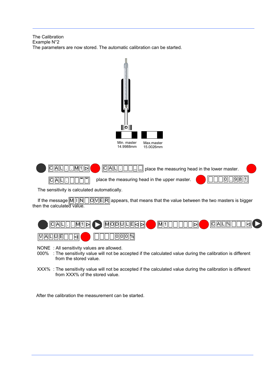 Pc-2200 | Bowers Group Advanced Electronic/Air Column PC-2200 User Manual | Page 16 / 33