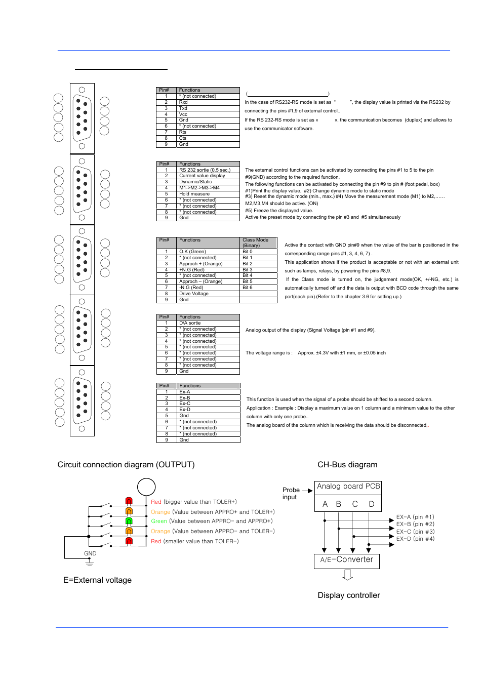 Pc-2200 | Bowers Group Advanced Electronic/Air Column PC-2200 User Manual | Page 19 / 33