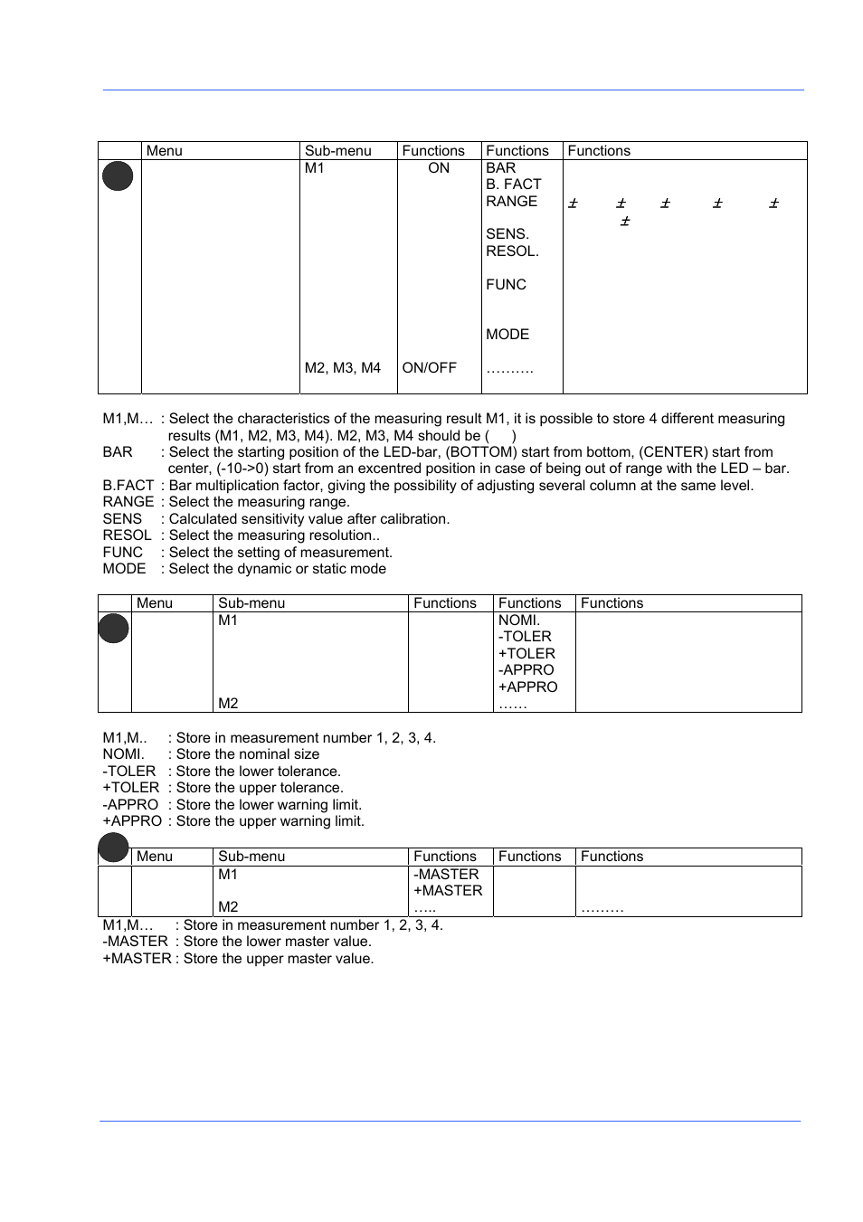 Pc-2200 | Bowers Group Advanced Electronic/Air Column PC-2200 User Manual | Page 21 / 33