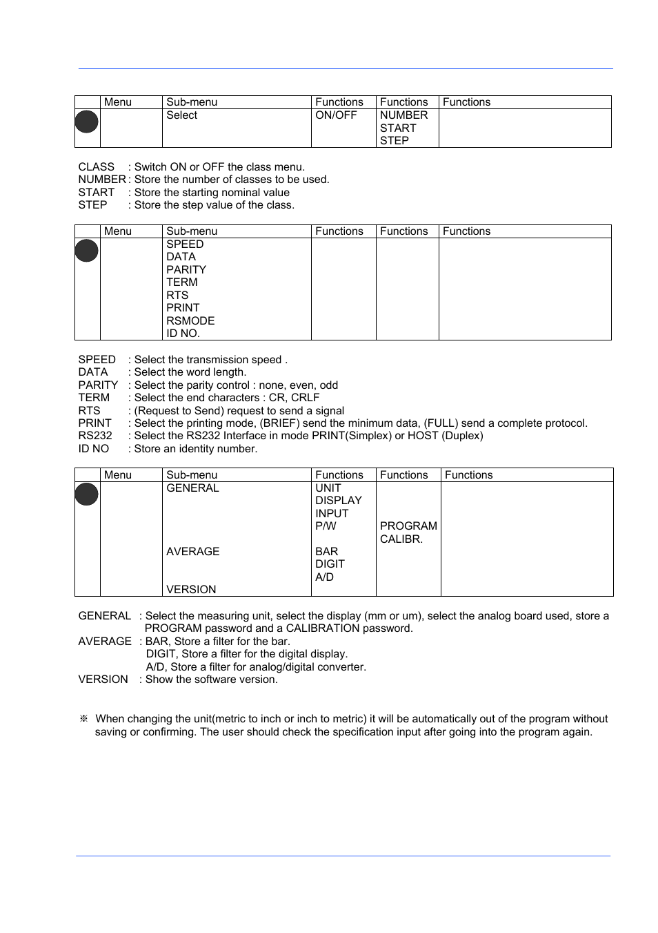 Pc-2200 | Bowers Group Advanced Electronic/Air Column PC-2200 User Manual | Page 22 / 33