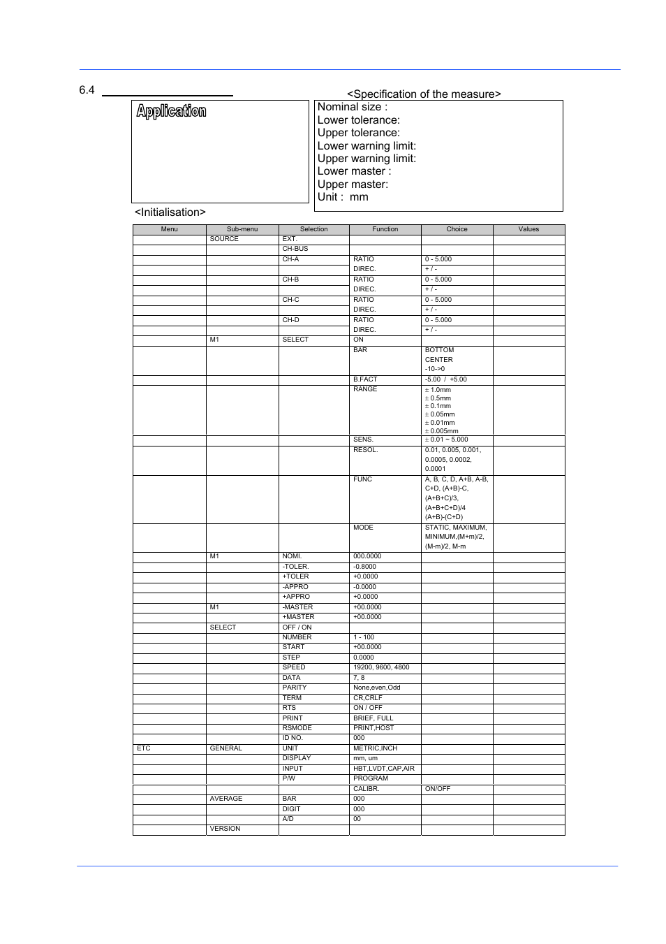Pc-2200 | Bowers Group Advanced Electronic/Air Column PC-2200 User Manual | Page 30 / 33