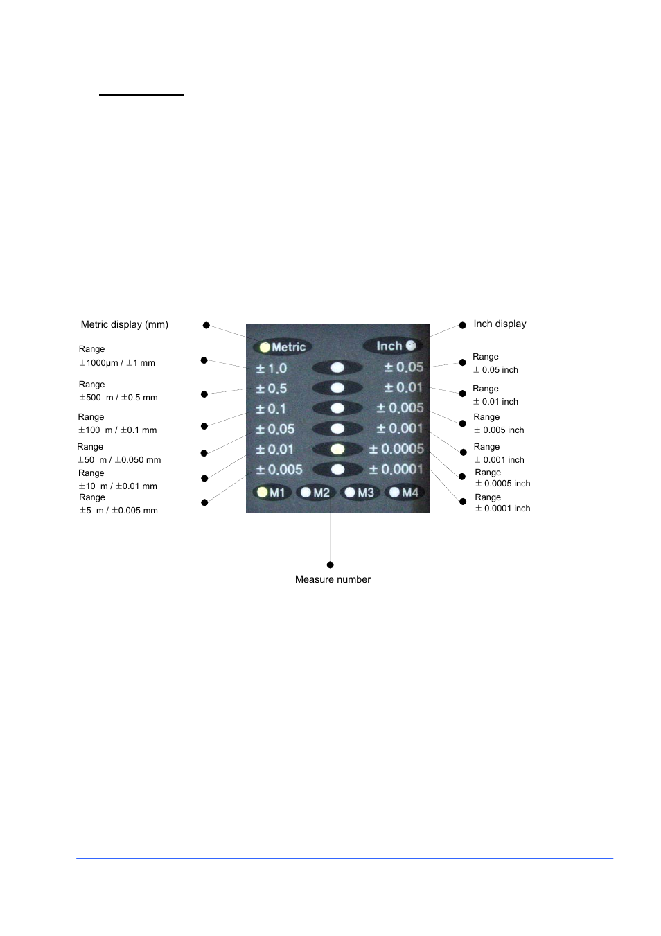 Pc-2200 | Bowers Group Advanced Electronic/Air Column PC-2200 User Manual | Page 8 / 33