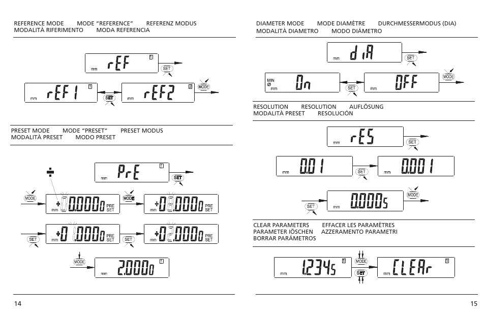Bowers Group MicroGauge 2 Point Bore Gauge User Manual | Page 8 / 13