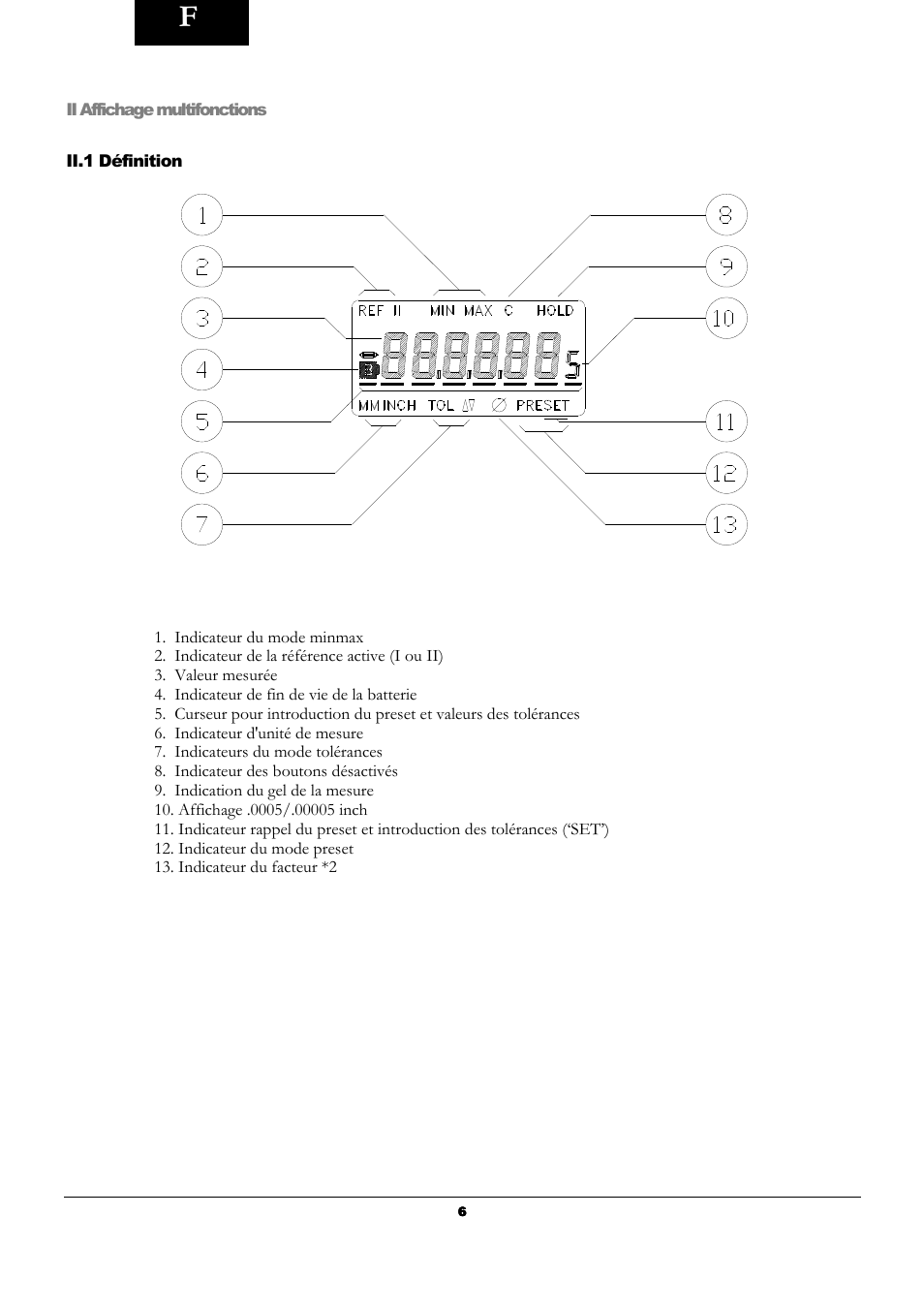 Bowers Group UniCal Universal Digital Caliper User Manual | Page 6 / 72