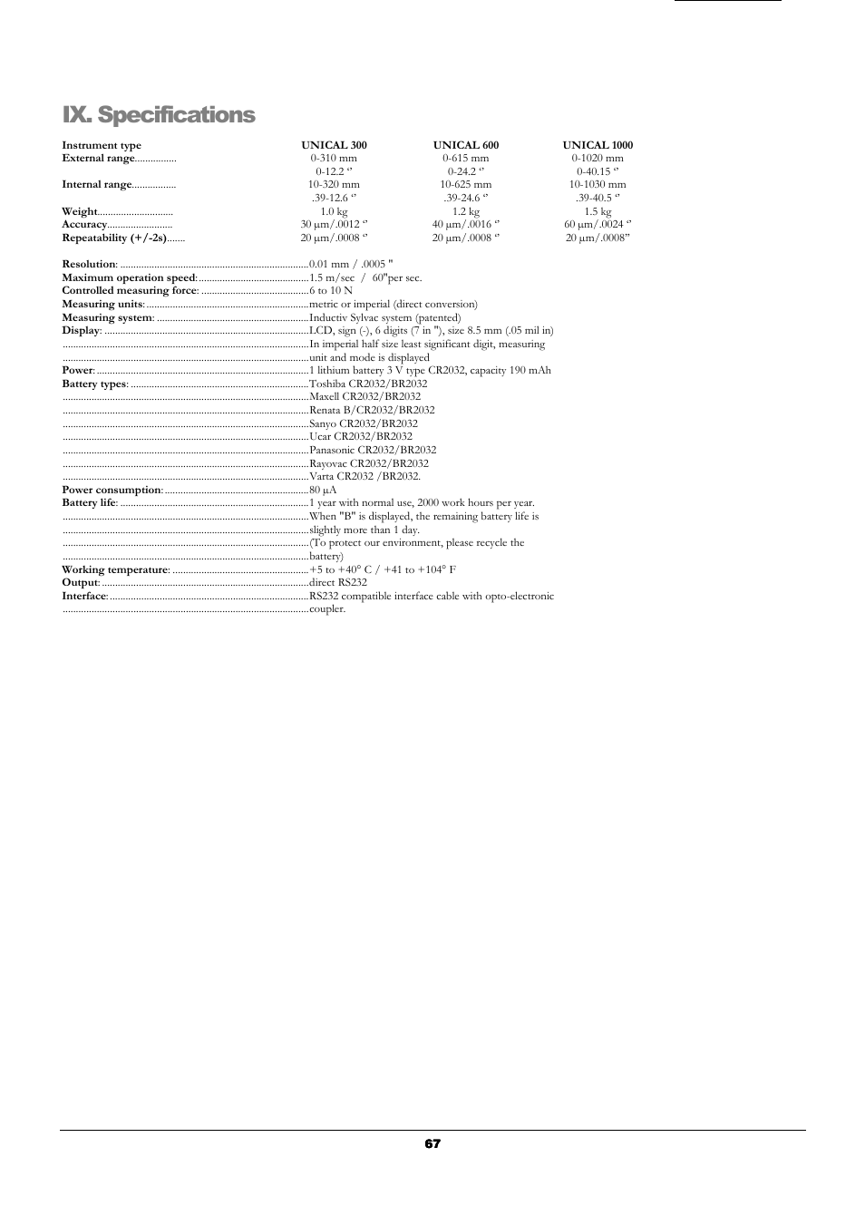 Ix. specifications | Bowers Group UniCal Universal Digital Caliper User Manual | Page 67 / 72