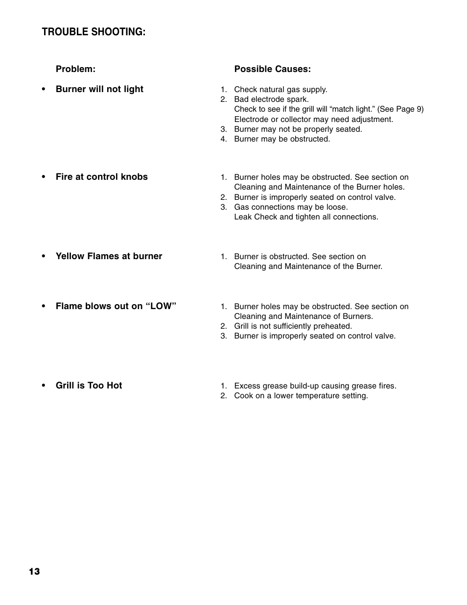 Trouble shooting | Brinkmann Series 2630 User Manual | Page 14 / 28