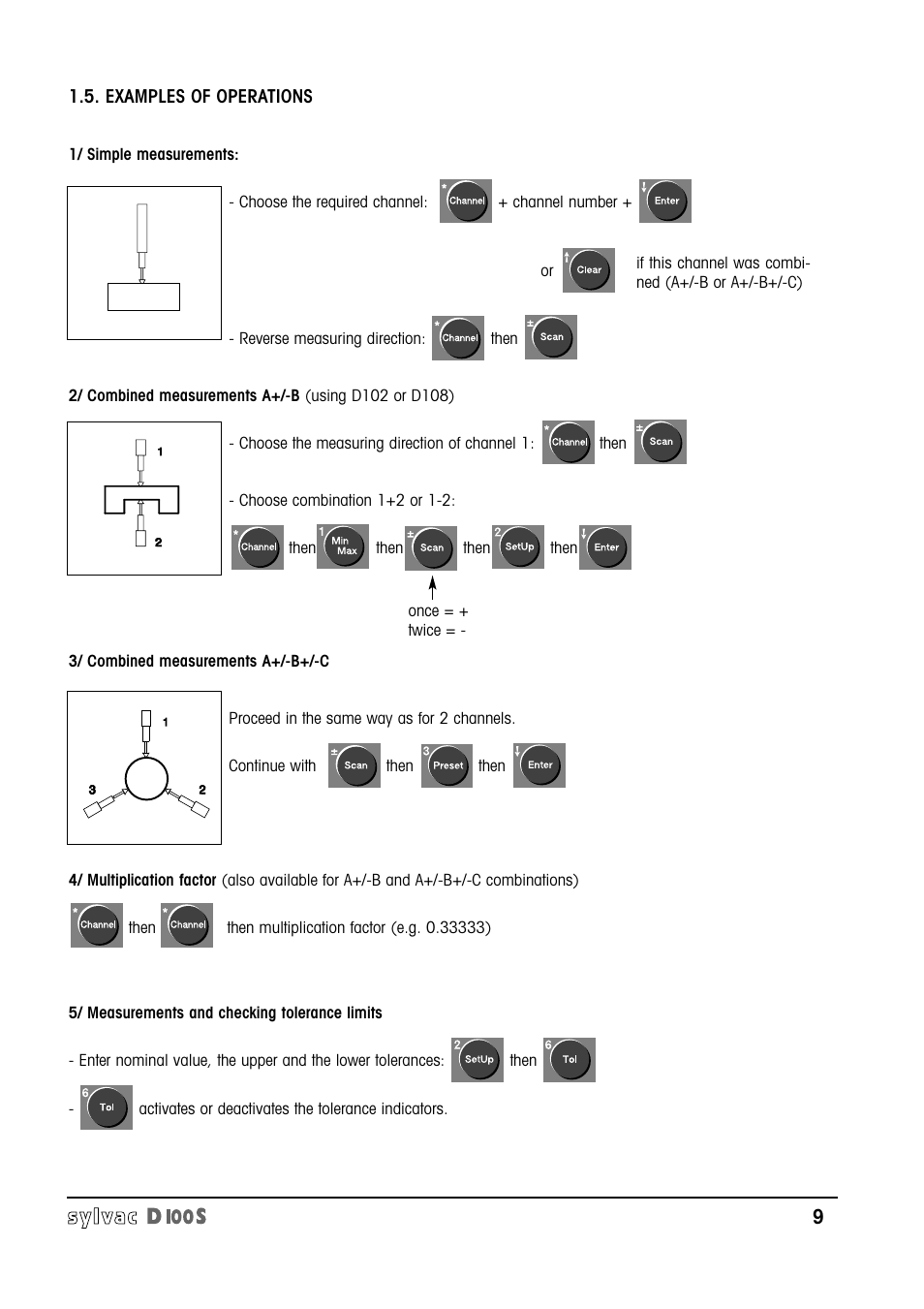 Bowers Group Sylvac D100S Readouts User Manual | Page 10 / 74