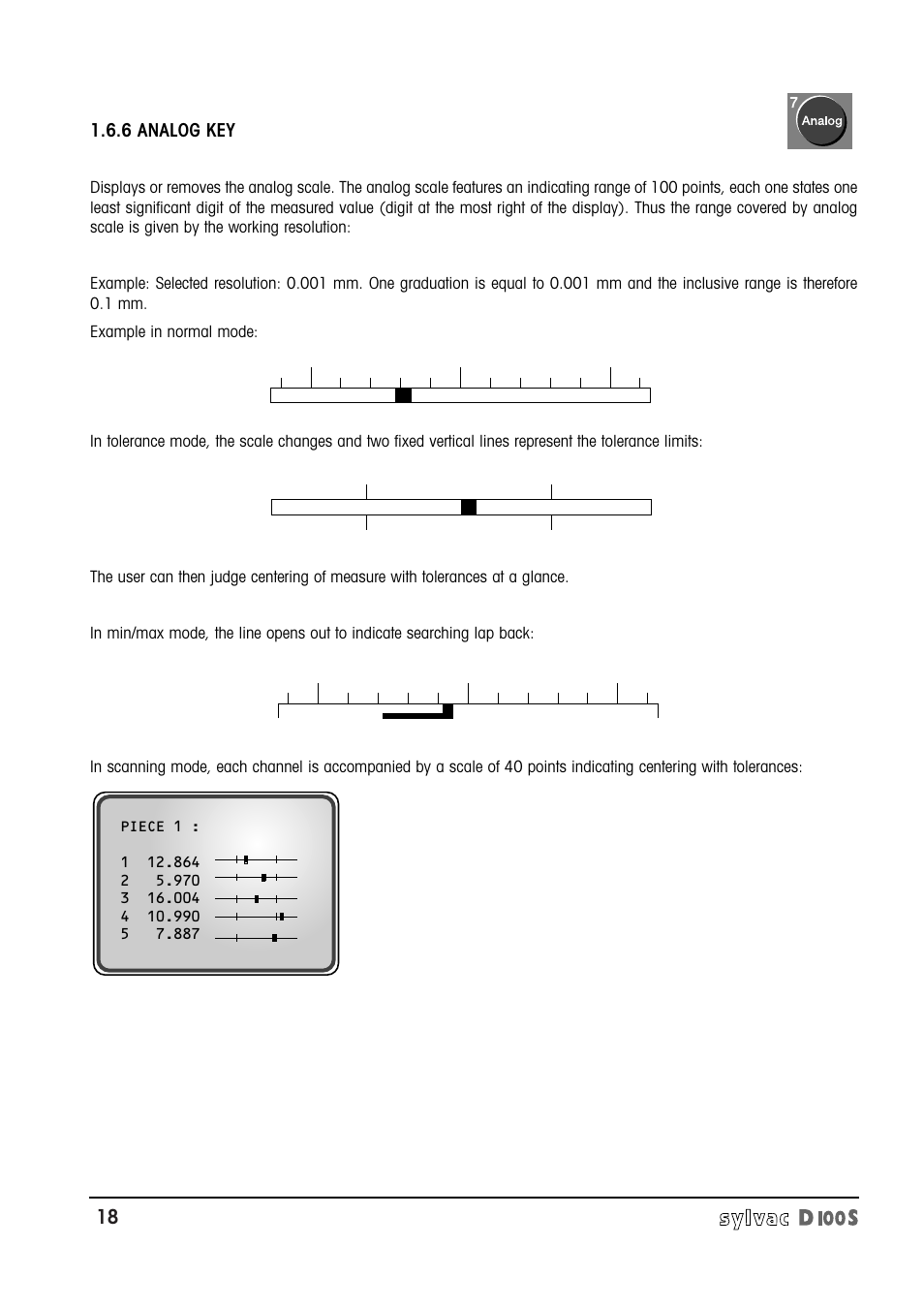 Bowers Group Sylvac D100S Readouts User Manual | Page 19 / 74