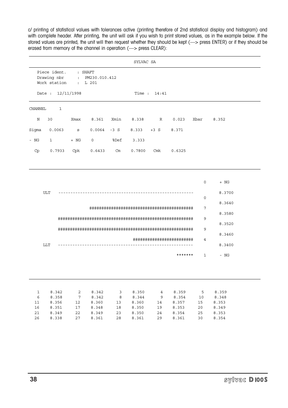 Bowers Group Sylvac D100S Readouts User Manual | Page 39 / 74