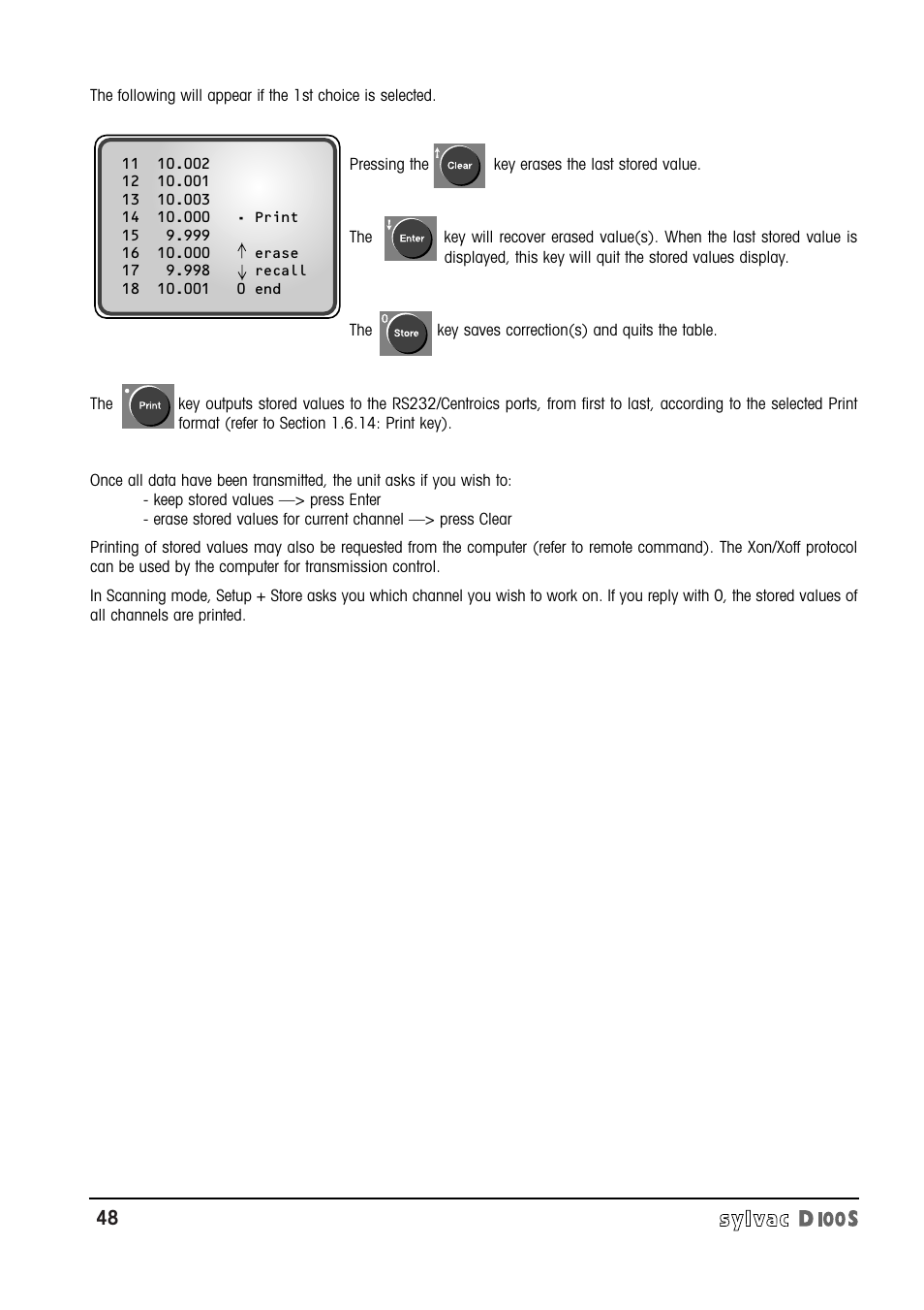 Bowers Group Sylvac D100S Readouts User Manual | Page 49 / 74