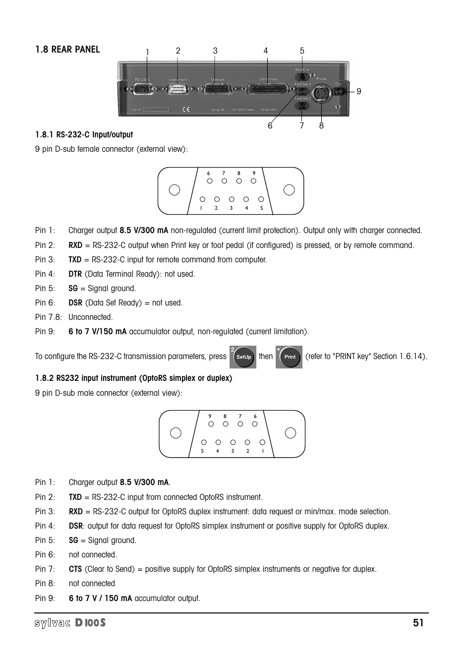 Bowers Group Sylvac D100S Readouts User Manual | Page 52 / 74