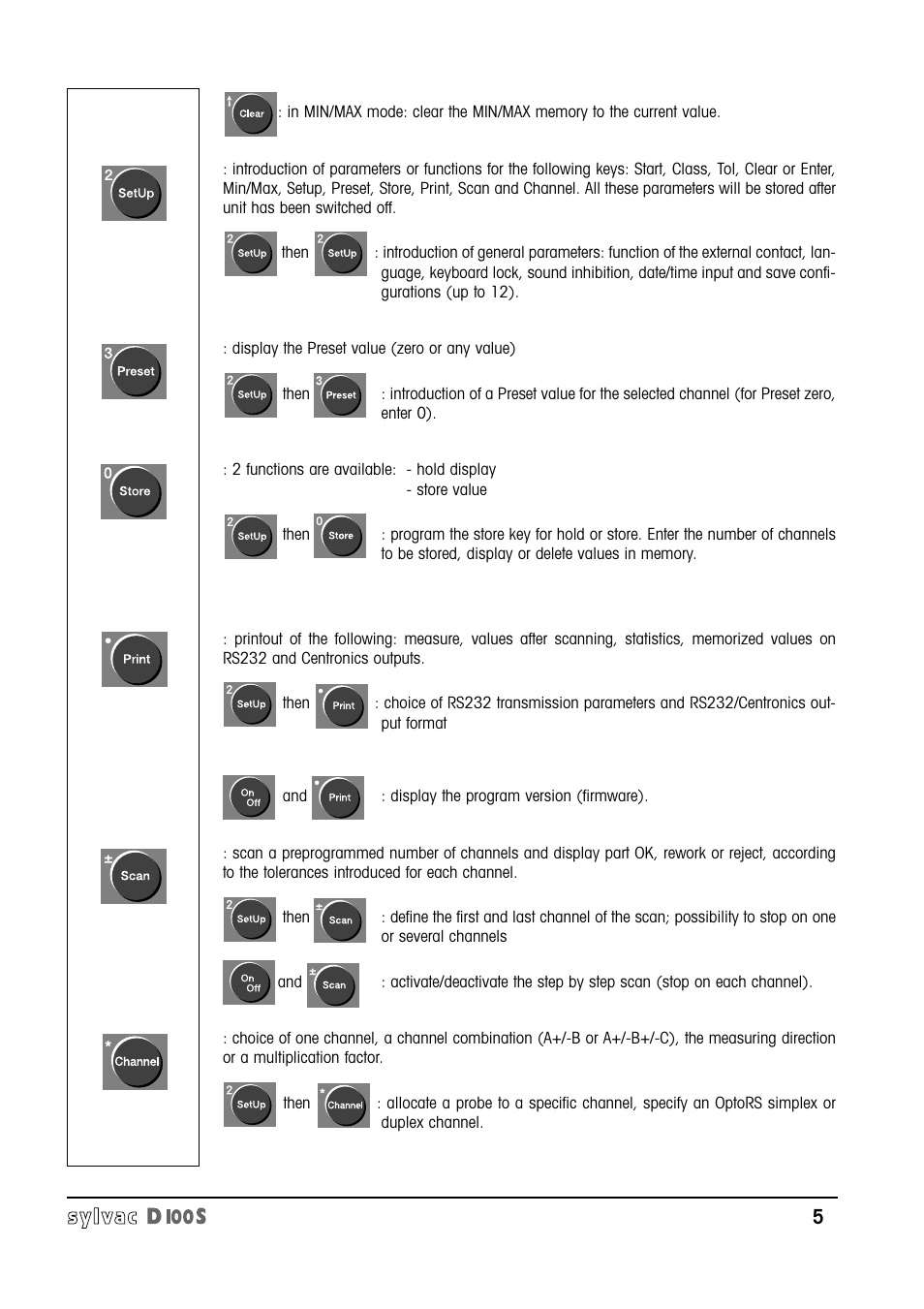 Bowers Group Sylvac D100S Readouts User Manual | Page 6 / 74