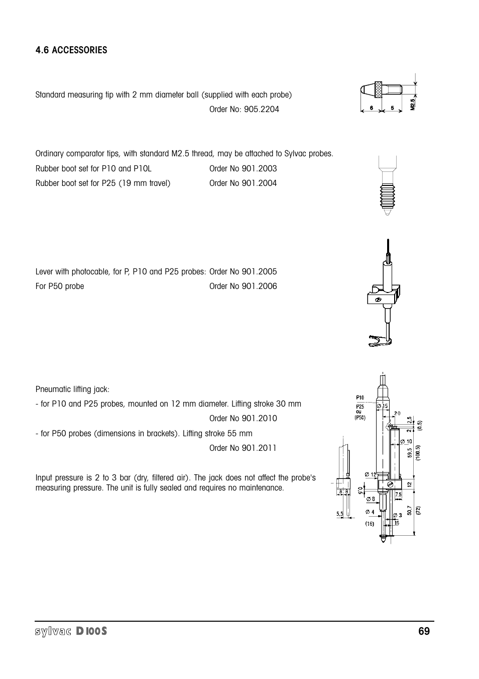 Bowers Group Sylvac D100S Readouts User Manual | Page 70 / 74