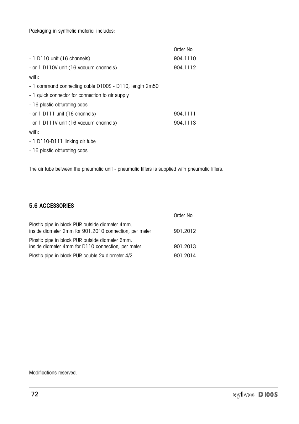 Bowers Group Sylvac D100S Readouts User Manual | Page 73 / 74