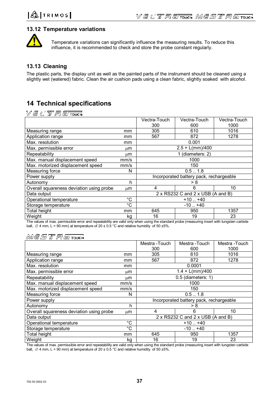 14 technical specifications | Bowers Group Trimos Vectra Height Gauges User Manual | Page 37 / 41