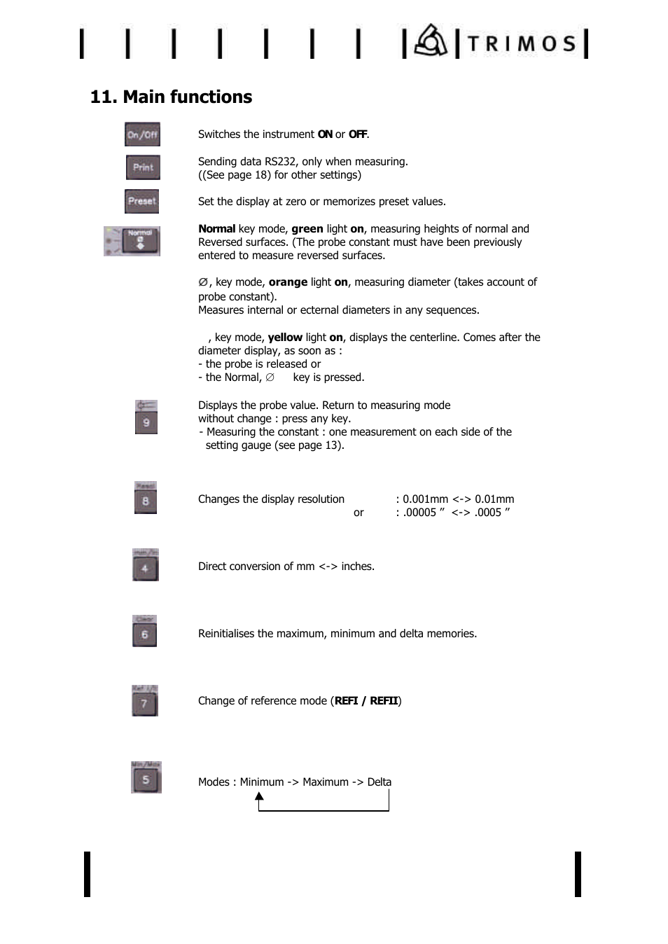Main functions | Bowers Group Trimos V+ Series Height Gauges User Manual | Page 12 / 32
