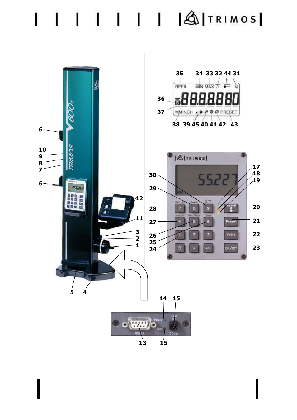 Bowers Group Trimos V+ Series Height Gauges User Manual | Page 4 / 32