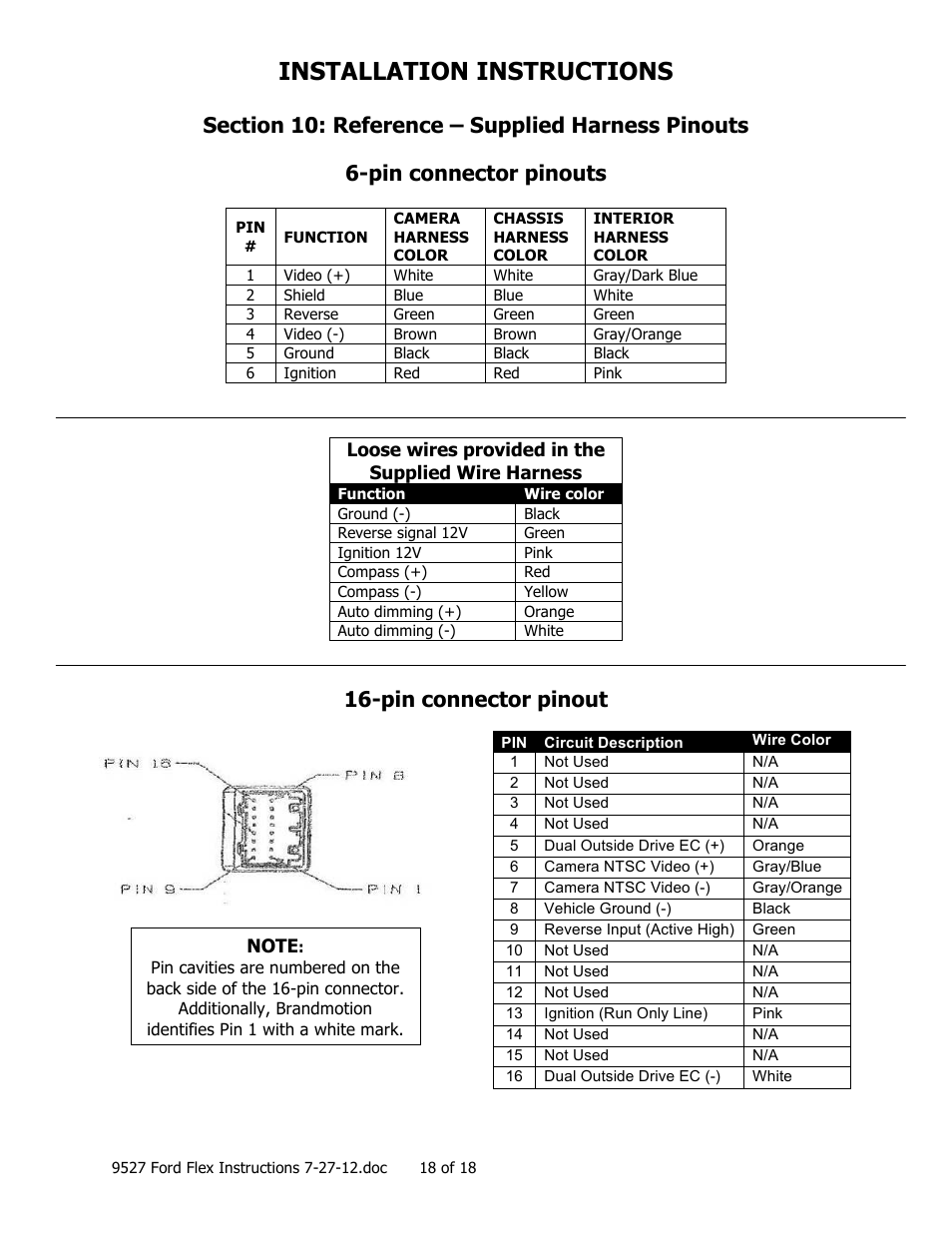 Installation instructions, Pin connector pinouts, Pin connector pinout | Brandmotion 1008-9527-V1 User Manual | Page 18 / 18