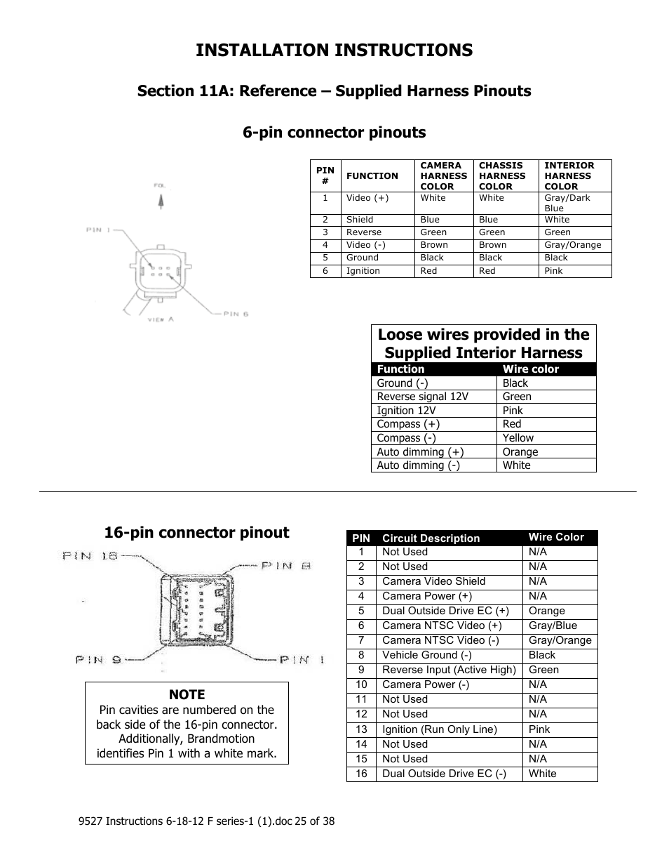 Installation instructions, Pin connector pinout | Brandmotion 1008-9527-V2 User Manual | Page 25 / 38