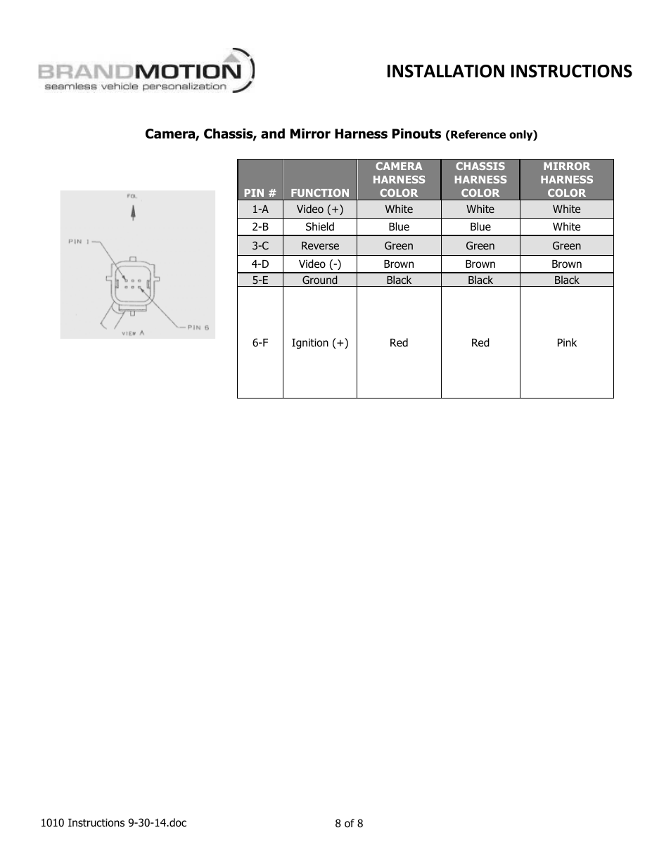 Installation instructions | Brandmotion 9002-1010 User Manual | Page 8 / 8
